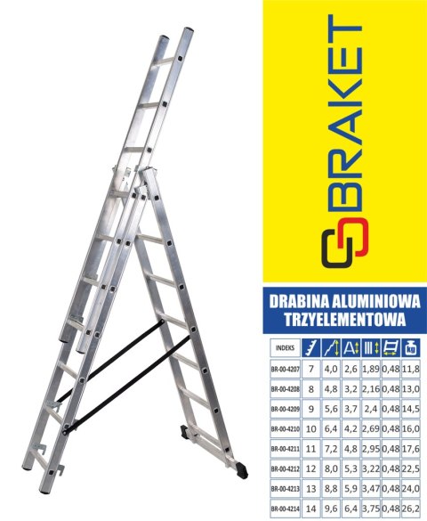 DRABINA ALUMINIOWA 3-ELEMENTOWA 420CM 7+7+7 SZCZEBLI