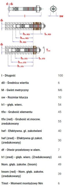 KOTWA PIERŚCIENIOWA SMART S-TB7 6*100/45-55 OCYNK BIAŁY