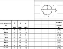 ZABEZPIECZENIE - PRZETYCZKA ROLNICZA 10MM