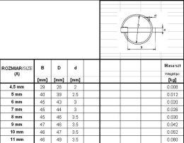 ZABEZPIECZENIE - PRZETYCZKA ROLNICZA 4.5MM