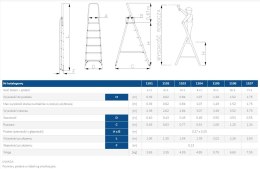 DRABINA ALUMINIOWA WOLNOSTOJĄCA 226CM 6 STOPNI + PODEST