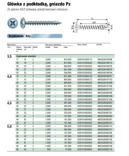 WKRĘT PODKŁADKOWY (2000) 4.0*35 PZ 2 BIAŁY OCYNK