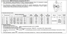 OGNIWO PRZEGUBOWE GM74W-G8 8MM WLL 2T