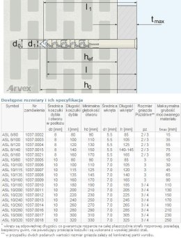 DYBEL RAMOWY ŁEB Z NACIĘCIEM KRZYŻOWYM ASL 10/220MM