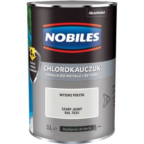 NOBILES EMALIA CHLOROKAUCZUKOWA SZARY JASNY RAL 7035 0.9L