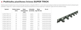 PODKŁADKA PLASTIKOWA LINIOWA SUPER TRICK 25 2000MM DRUPAK