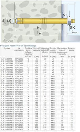 KOŁEK STALOWY 18*100/M12 2075.2021